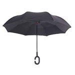 Picture of Double Layer Automatic No Drip Umbrella With C Shape Handle