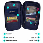 Picture of Multi Purpose Passport Holder for Passport, Credit Card, Debit Card & Other Documents (Assorted Color)