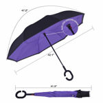 Picture of Windproof Umbrella Reverse C Shaped Hand Free Handle Folding Double Layer Drip Free Umbrella(Assorted Color)