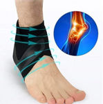 Picture of Ankle Support Strap
