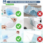 Picture of 3 Ply Surgical Disposable Face Mask With Nose Clip Certified By Sitra, Ce, Iso & Gmp With Bacterial Filtration Bfe> 97% (Pack Of 50)